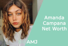 Amanda Campana Net Worth