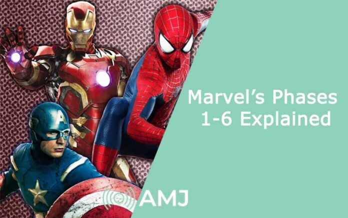 Marvel’s Phases 1-6 Explained – Guide For Fans - AMJ