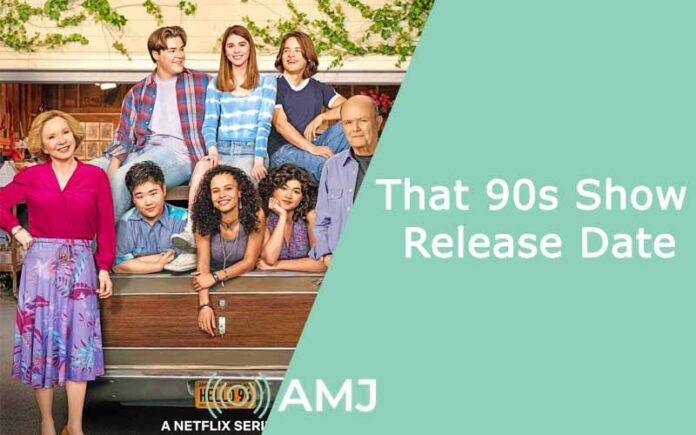 That 90s Show Release Date