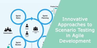 Innovative Approaches to Scenario Testing in Agile Development