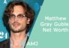 Matthew Gray Gubler Net Worth