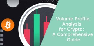 Volume Profile Analysis for Crypto